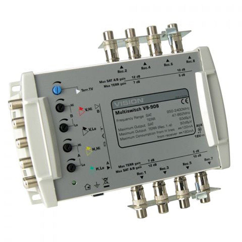 Vision 9 x 8 Multi-Switch With Earth Bars, Stepped Gain Outputs. Line Powered EV9-908