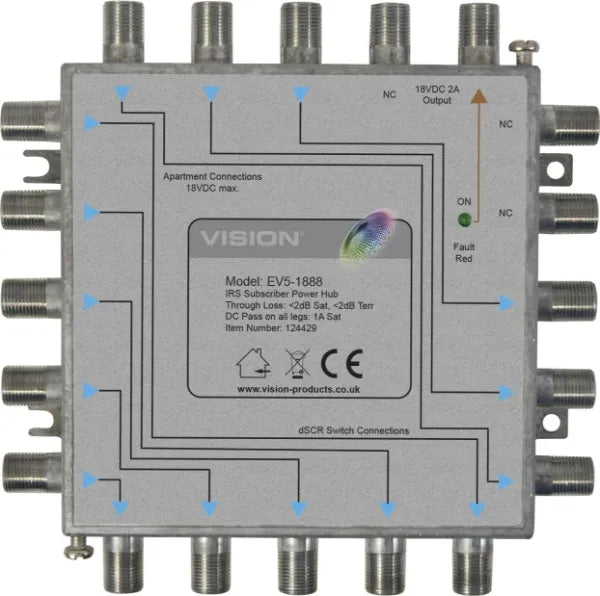 Vision Subscriber Power Hub EV5-1888 - 124429