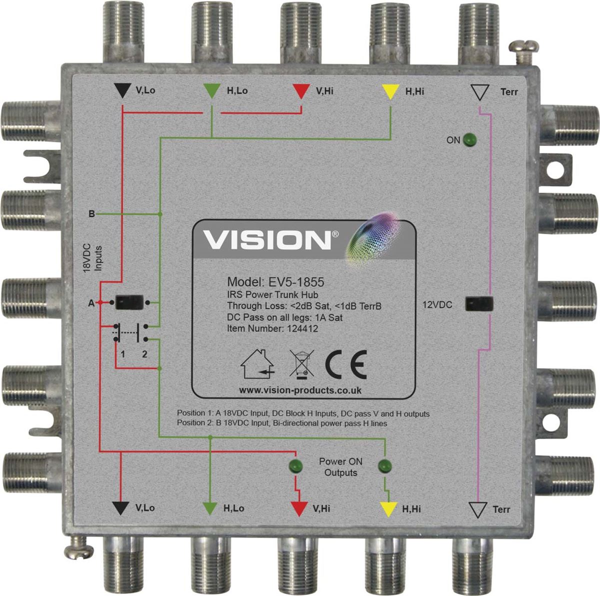 Vision Trunk Power Hub For dSCR Systems - EV5-1855 - 124412