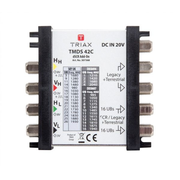 Triax DSCR 42C SkyQ Multi Switch Add On - 307368