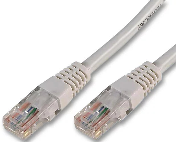 5m Cat5e White Patch Lead